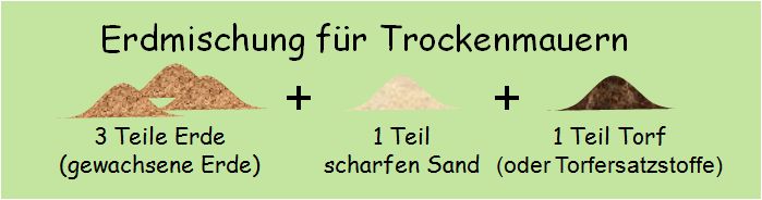 empfohlene Erdmischung für Trockenmauern