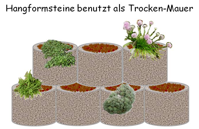 Hangformsteine verwendet als Trocken-Mauer